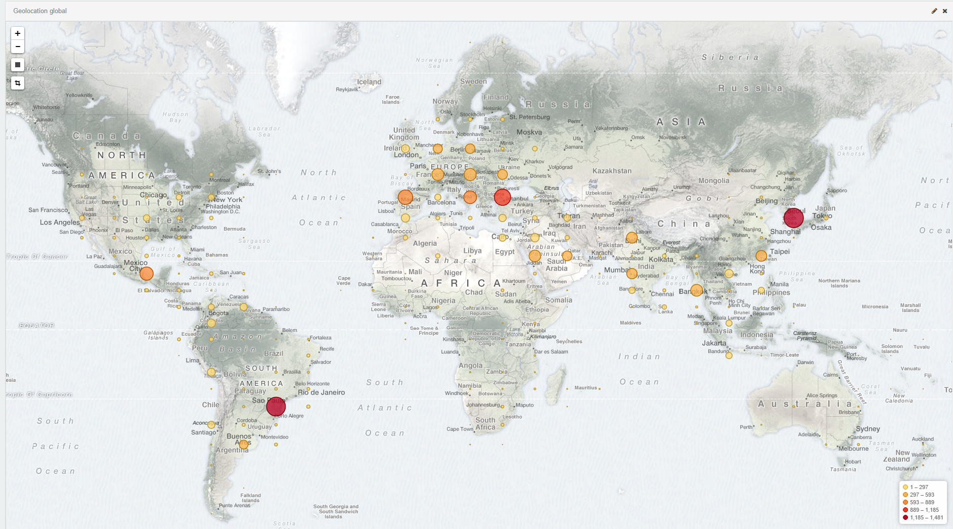 geoloc-global